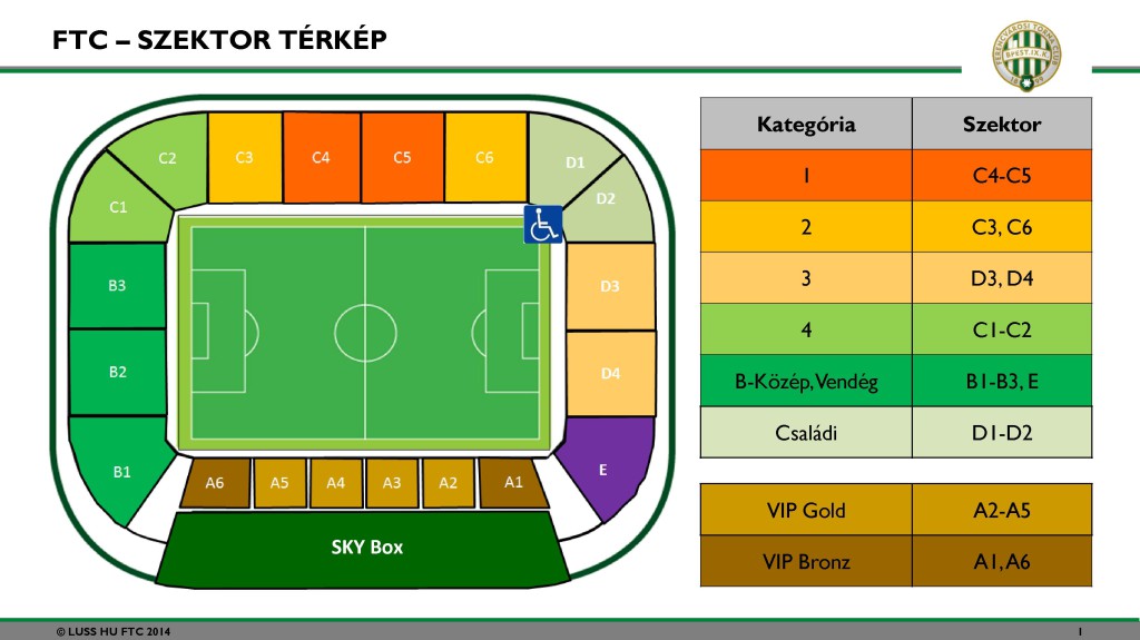 2014-15_Stadion szektorok